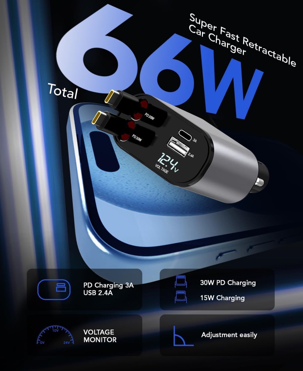 60W Fast Car Charger with Digital Display - Dual USB-C & USB-A Ports