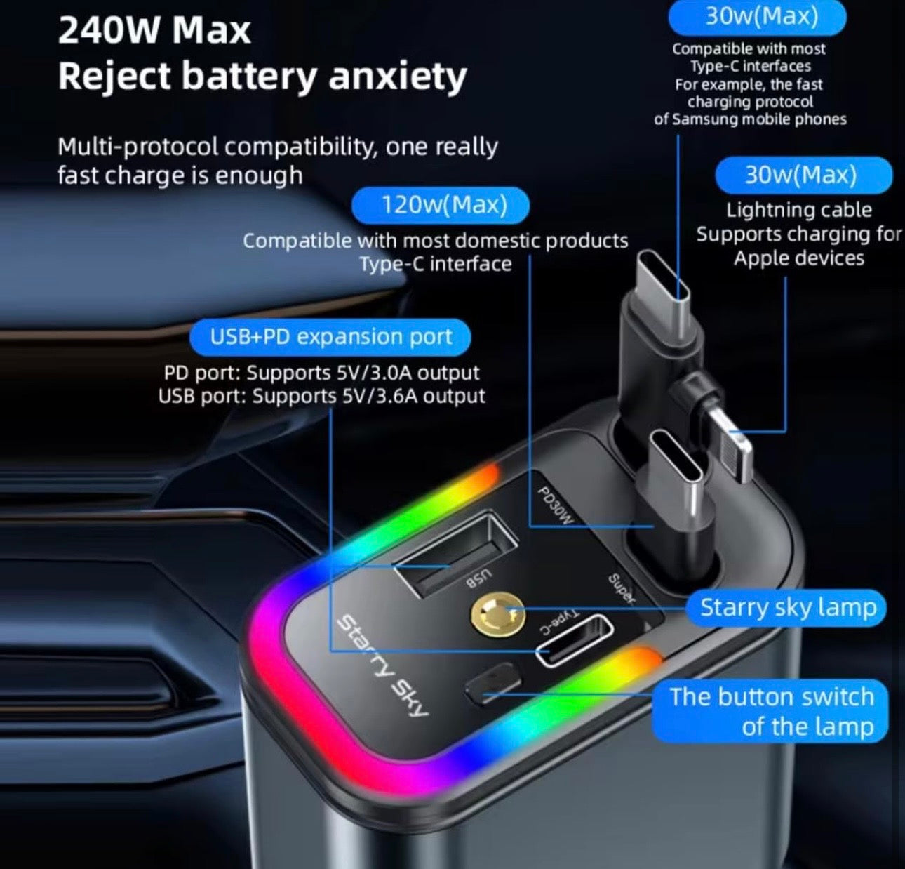 5 in 1 Car Charger, 120W Fast USB-C Adapter, LED Ambient Light, Multiple Ports, 180° Rotating Design
