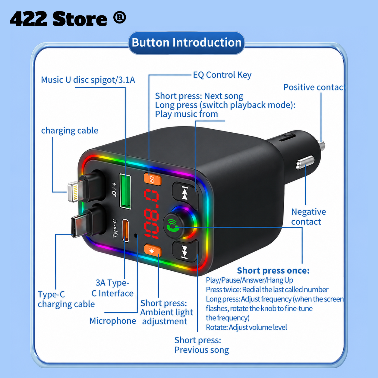 120W Telescopic Car Charger 5-in-1 PD Type-C USB Adapter, Multi Overload Protection, Star Light FM Player Car Charger