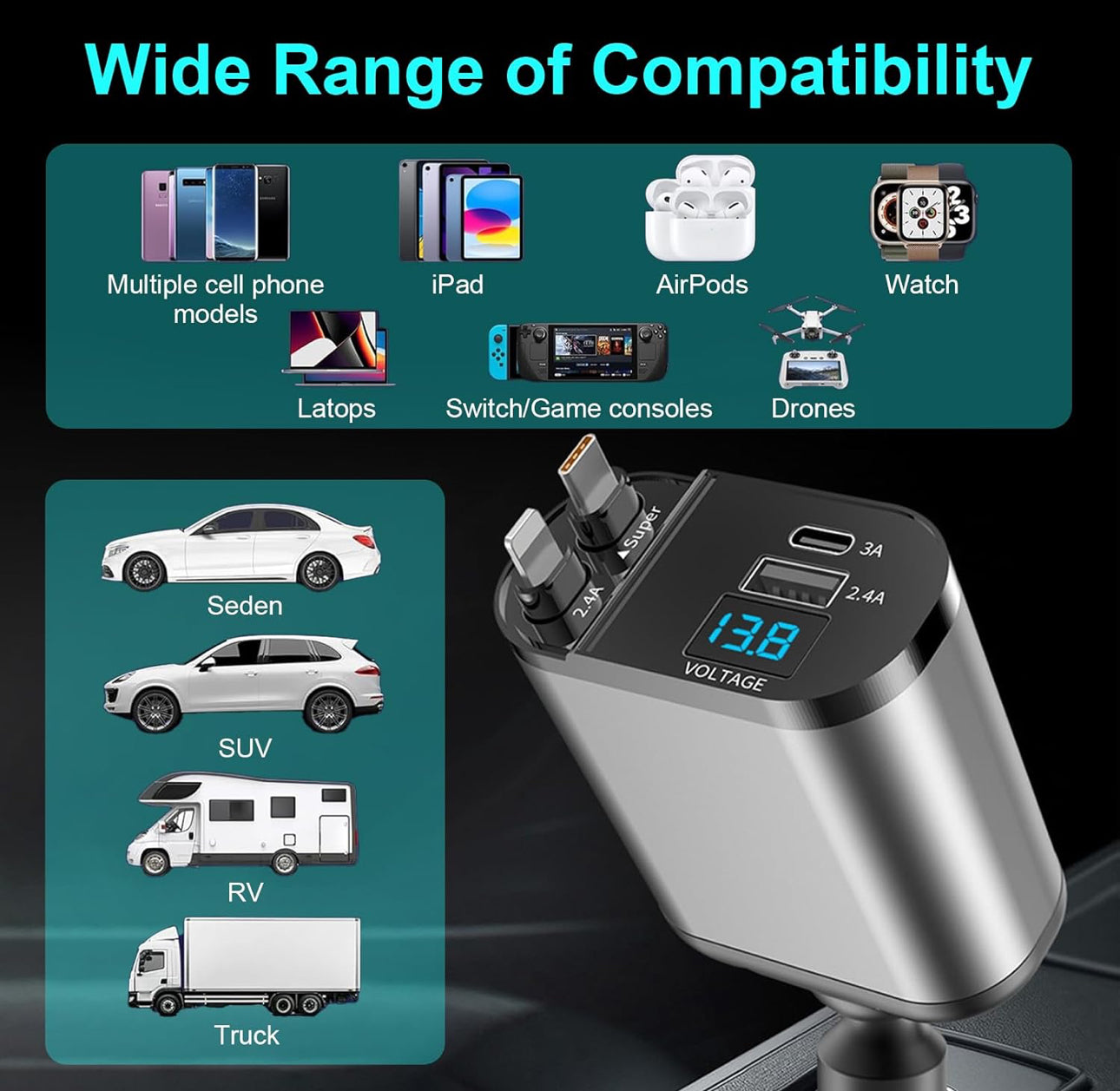 Retractable Car Charger 4 in 1 Dual Port USB C PD