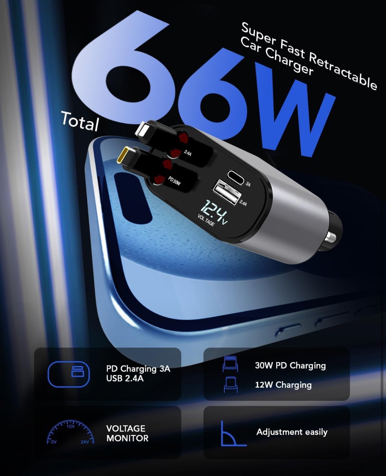 60W Fast Car Charger with Digital Display - Dual USB-C & USB-A Ports